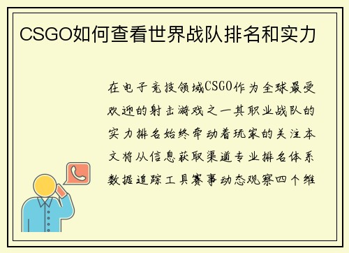 CSGO如何查看世界战队排名和实力